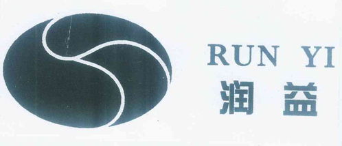 潤益商標注冊第3類 日化用品類商標信息查詢,商標狀態查詢 路標網