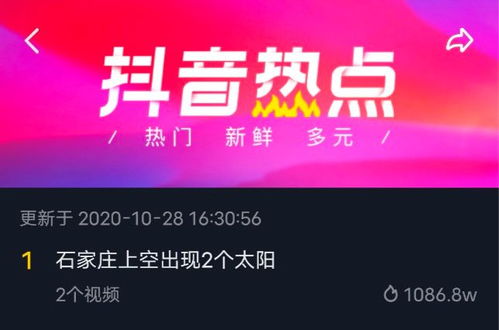 河北迎小雪與供暖更新，石家莊天空現罕見“雙日”奇觀