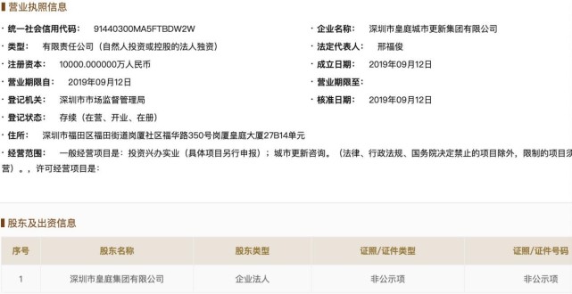 皇庭集團(tuán)退出重慶皇庭珠寶公司，部分股權(quán)出質(zhì)予中植系，聚焦實(shí)業(yè)投資新動(dòng)向